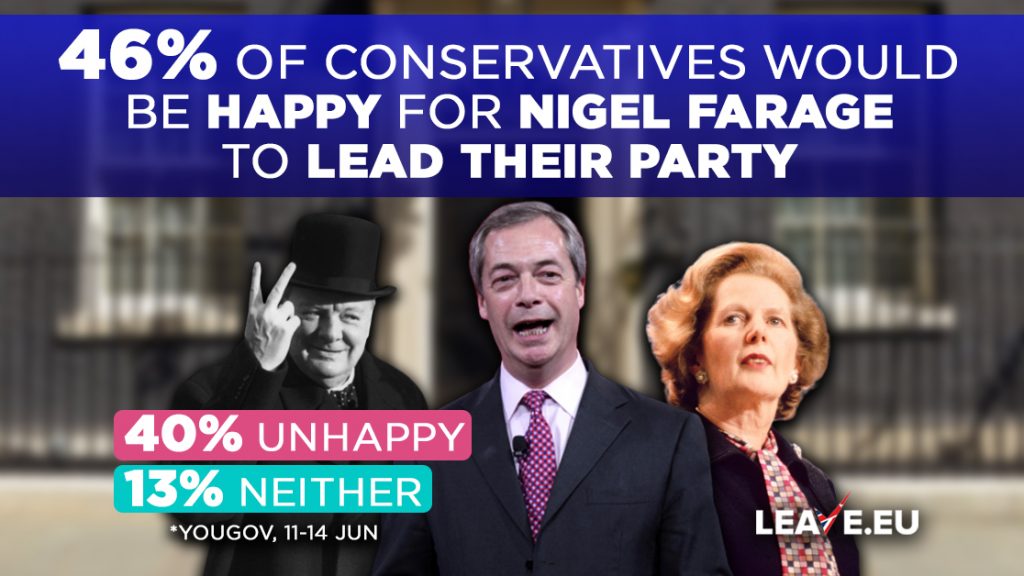 Leave EU Farage Tory members Image Westmonster